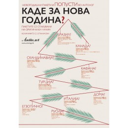 „АНТОЛОГ“ ВЕ ВОДИ НА  НОВОГОДИШНО ПАТУВАЊЕ СО НАЈУБАВИТЕ КНИГИ